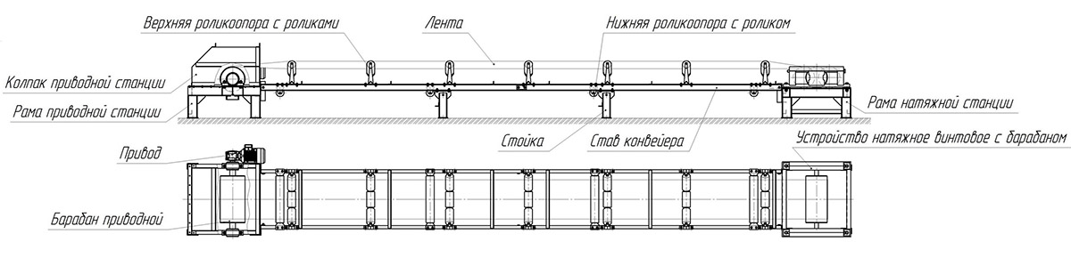 Трансинжиниринг