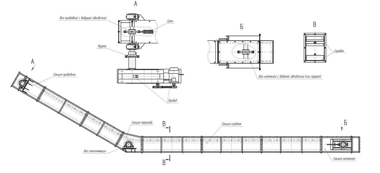 Схема конвейер скребковый